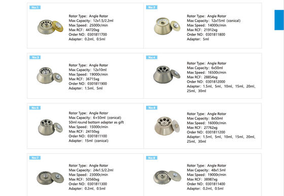 Υπερταχεία Ψυκτρική Φυγοκέντρηση με 25000RPM 50560XG και χωρητικότητα 6x100ml για διαχωρισμό DNA/RNA και κυττάρων